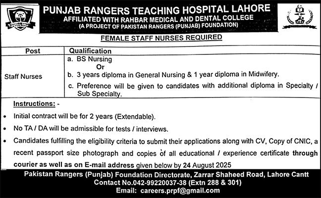 Jobs in Punjab Rangers Teaching Hospital Lahore